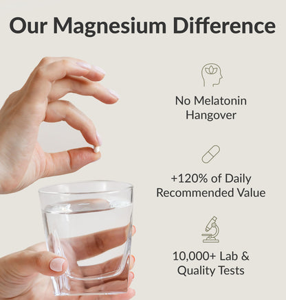 BIOptimizers Magnesium Breakthrough Complex – 7 Mg Forms for Sleep & Focus | 30 Capsules
