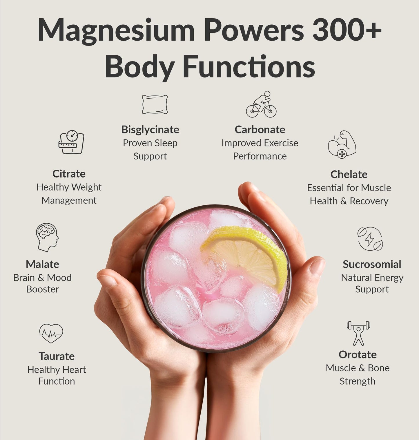 BIOptimizers Magnesium Breakthrough Drink – 8 Magnesium Forms, Electrolytes & Sleep | Raspberry Lemon