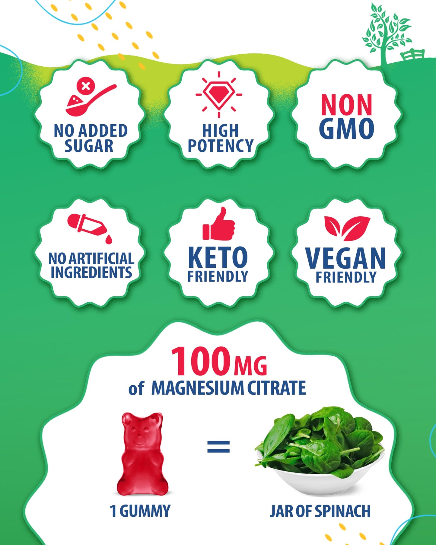Magnesium Gummies for Kids & Adults – 100mg Calm Magnesium Chews