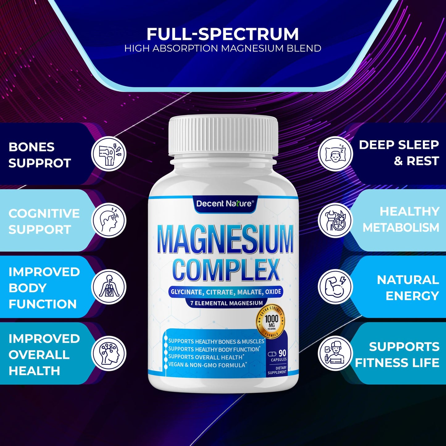 Magnesium Complex 7-Elemental Magnesium Supplement 1000mg – Non-GMO, 90 Capsules