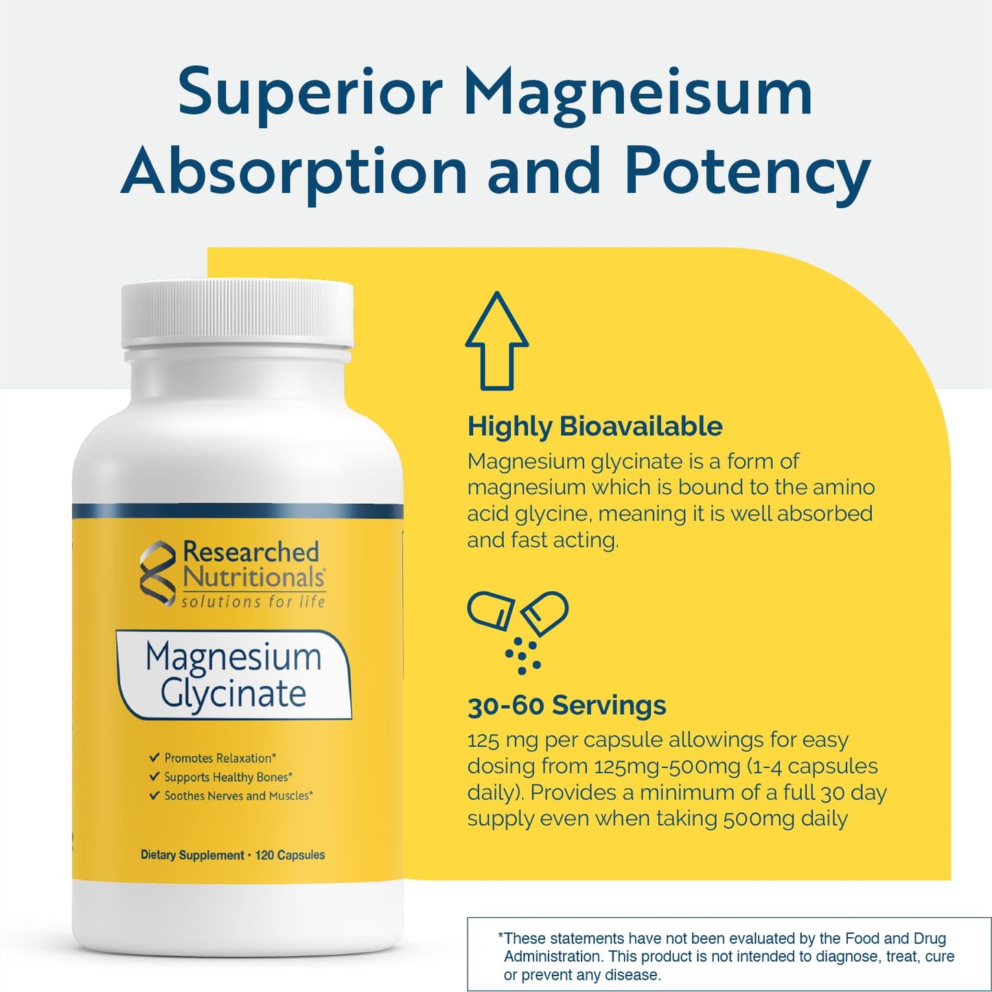 Magnesium Glycinate 125mg Capsules – 120 Vegan, Non-GMO | Researched Nutritionals