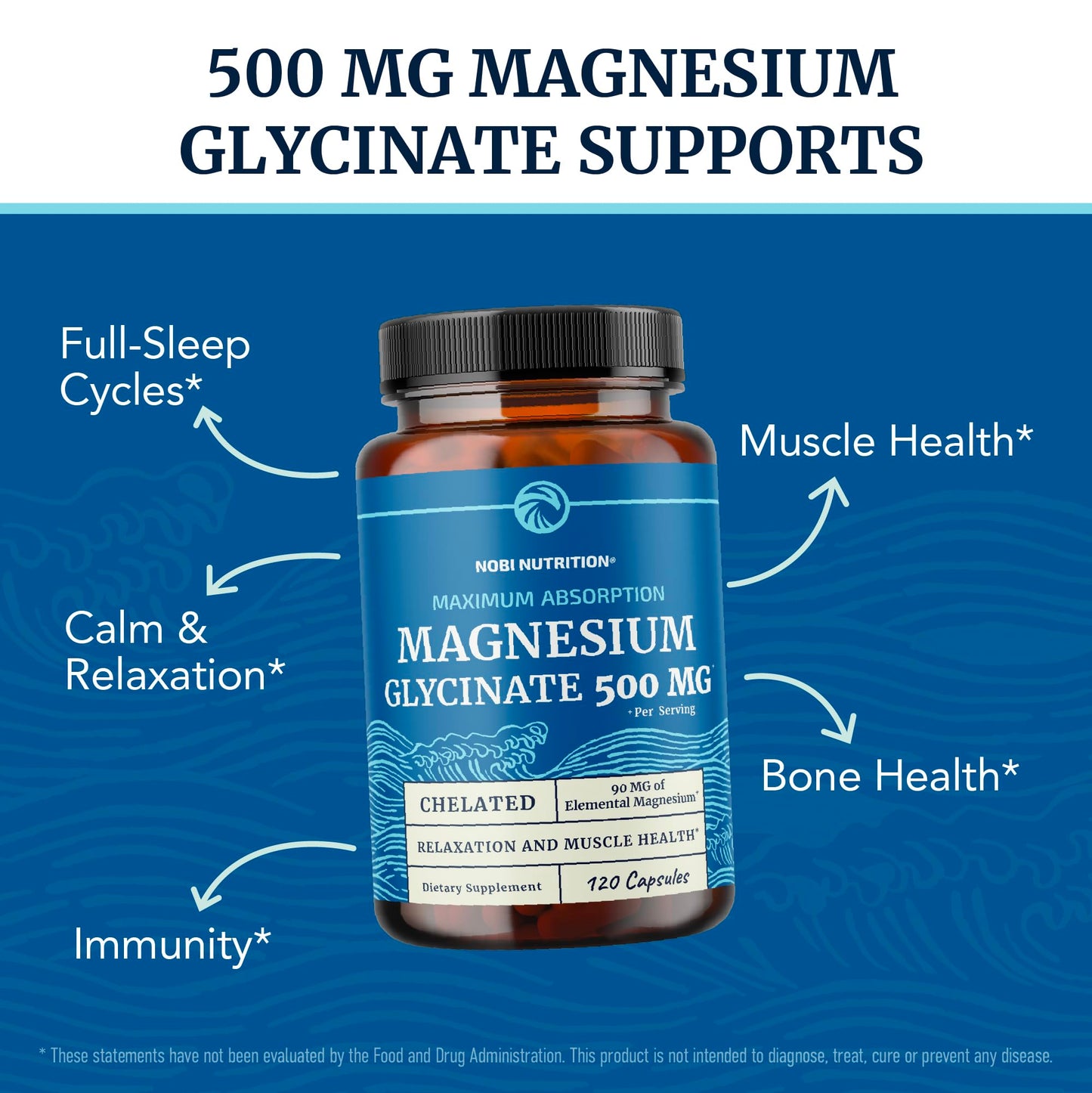 Magnesium Glycinate 500mg | High Absorption Chelated Bisglycinate 120ct