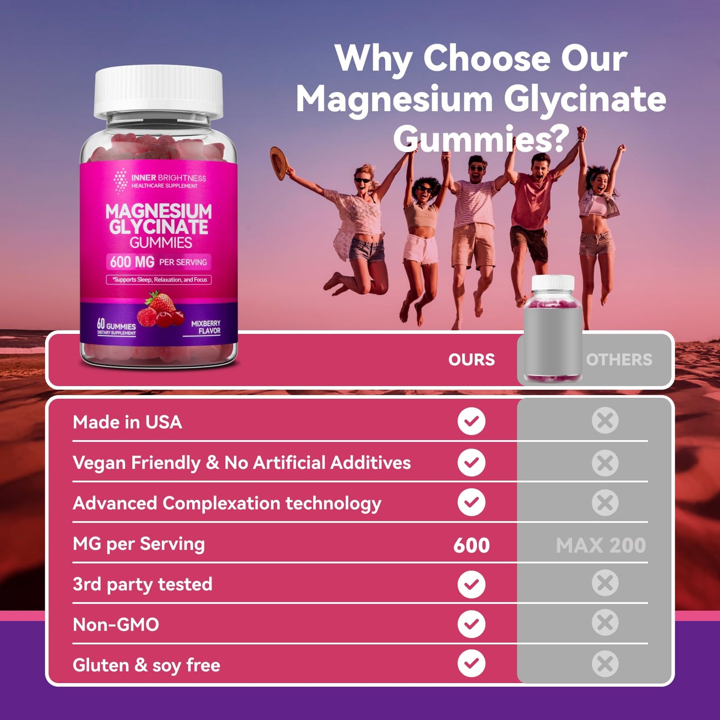 Inner Brightness Magnesium Glycinate Plus Gummies – 860mg | Sugar-Free, Gluten-Free, Non-GMO (120 Count)