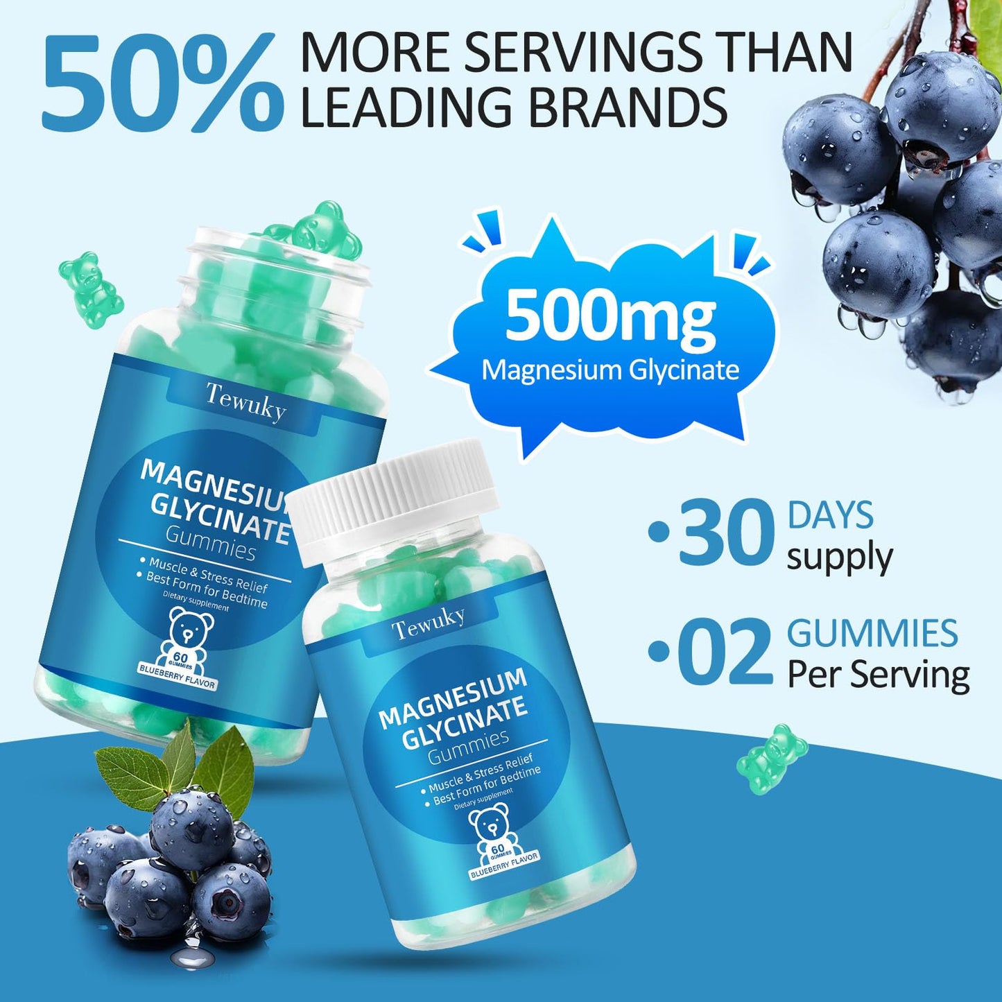 Magnesium Glycinate Gummies – Sugar-Free, Vegan Blueberry (2 Bottles) for Sleep, Stress & Muscle Support