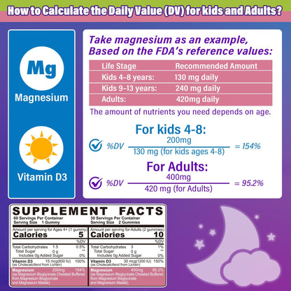 Magnesium Glycinate Gummies for Adults & Kids 4+ | Sugar Free, 400/200mg, B6 & D3, 5-HTP, L-Theanine