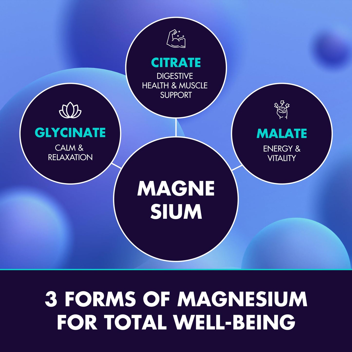 Magnesium Glycinate Gummies 2150MG – High Absorption, Sugar Free, Orange