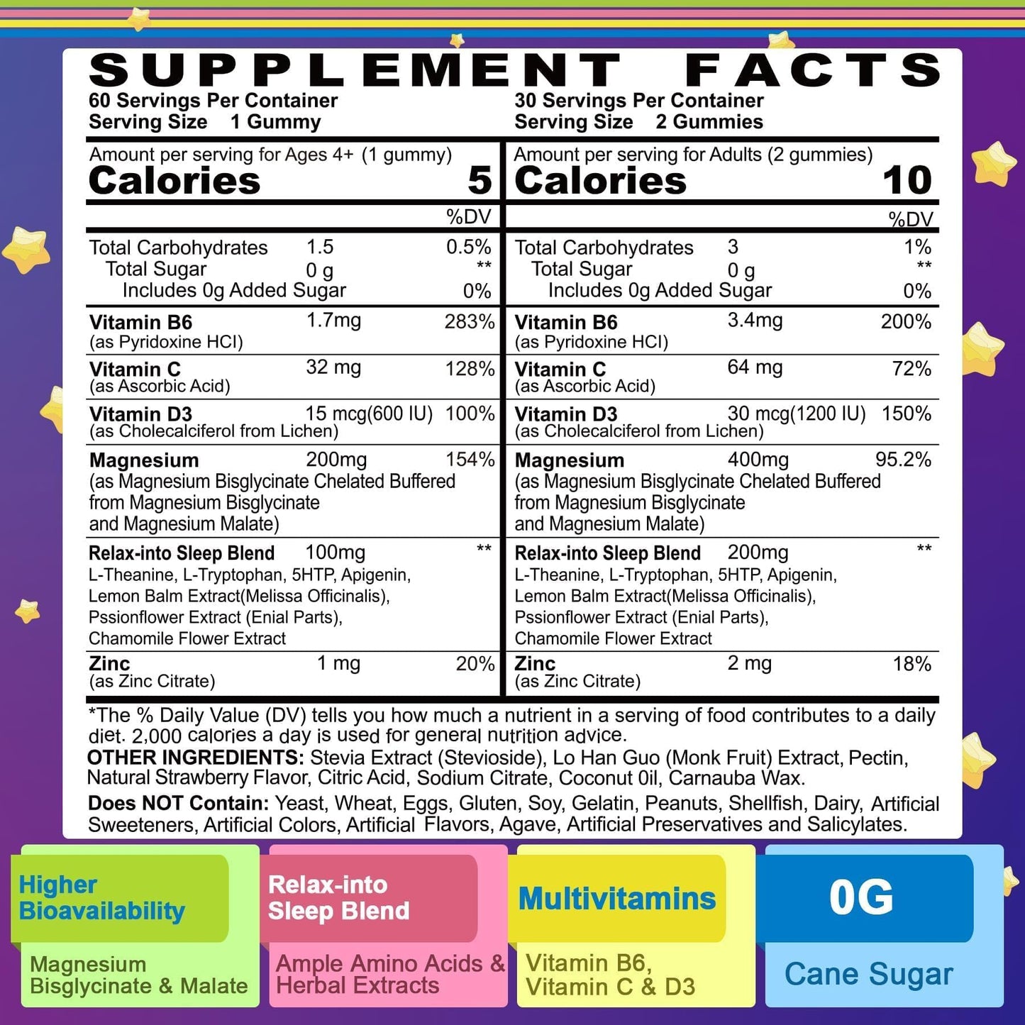 Magnesium Glycinate Gummies for Adults & Kids 4+ | Sugar Free, 400/200mg, B6 & D3, 5-HTP, L-Theanine