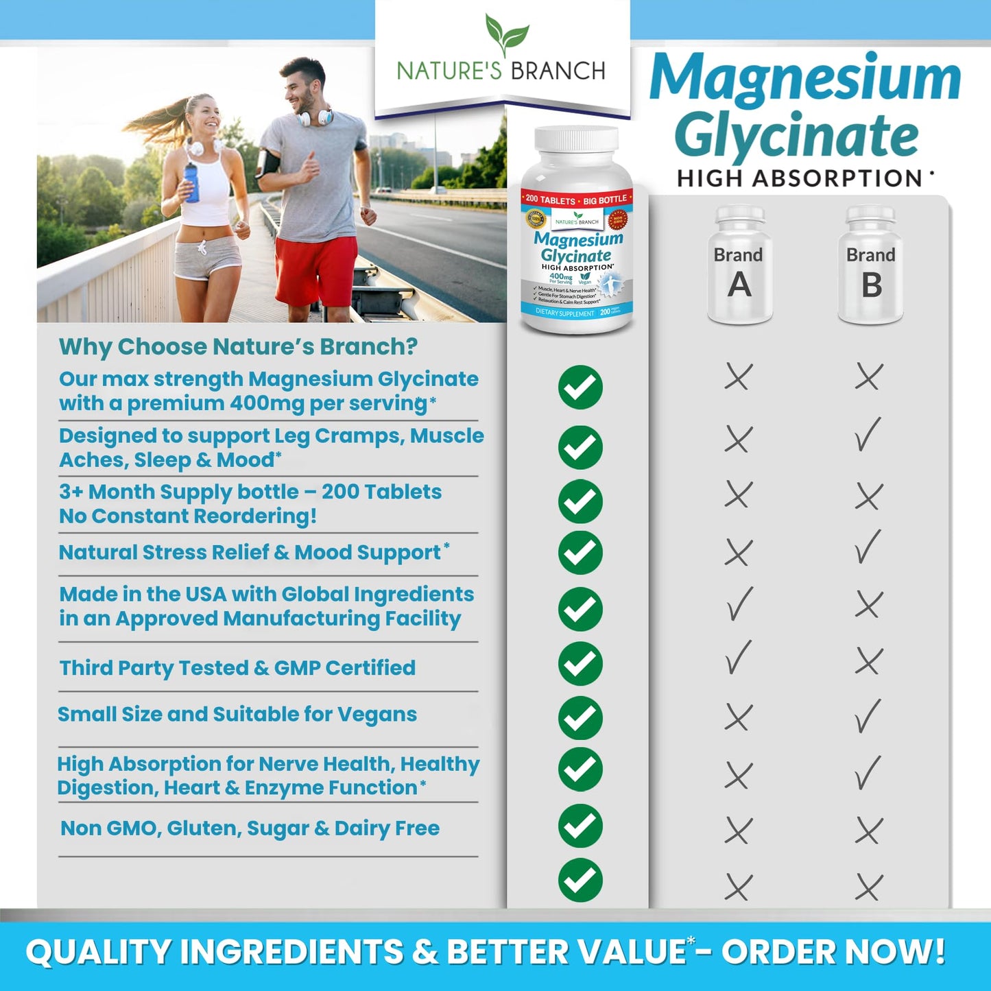 Magnesium Glycinate 400 mg | 200 Tablets - High Absorption Non-Buffered Bisglycinate for Sleep, Leg Cramps, Heart & Muscle Support