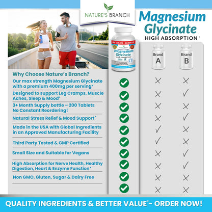 Magnesium Glycinate 400 mg | 200 Tablets - High Absorption Non-Buffered Bisglycinate for Sleep, Leg Cramps, Heart & Muscle Support