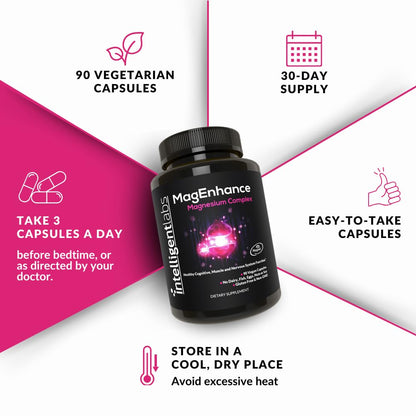MagEnhance Magtein Magnesium Complex – Magnesium L-Threonate with Glycinate & Taurate (90 capsules)
