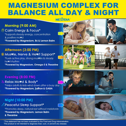 Triple Magnesium Complex Gummies for Adults & Kids 6+ – Sugar Free | Omega-3, Saffron, L-Theanine