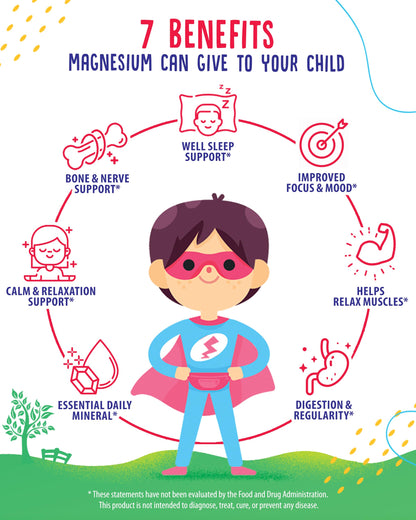 Magnesium Gummies for Kids & Adults – 100mg Calm Magnesium Chews (60 Gummies) | Mood & Muscle Support