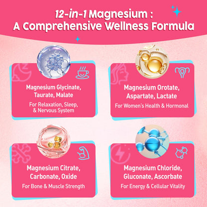 12-in-1 Magnesium Gummies for Women – 1000mg Liposomal Mg Glycinate & D3, Vegan