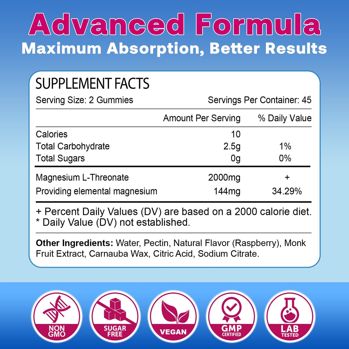 90 Count Magnesium L-Threonate Gummies 2000mg – Cognition & Sleep Support