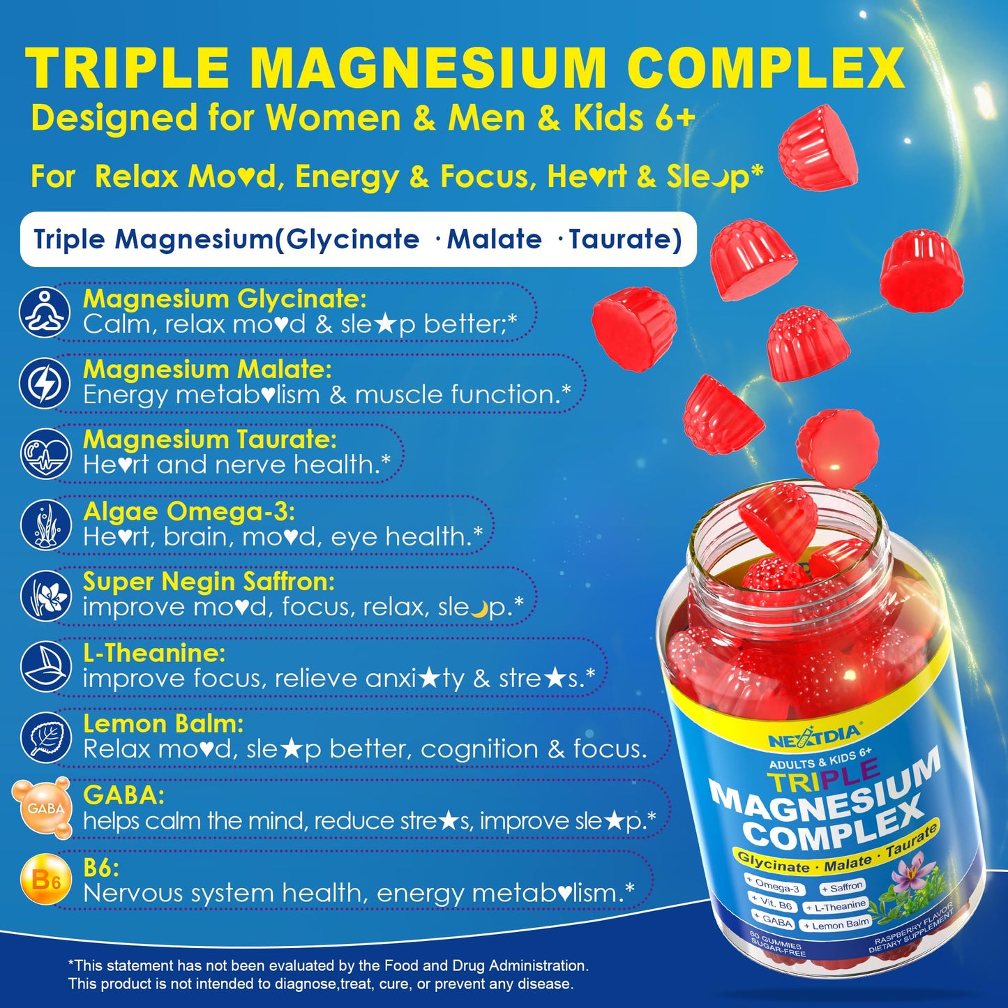 Triple Magnesium Complex Gummies for Adults & Kids 6+ – Sugar Free | Omega-3, Saffron, L-Theanine