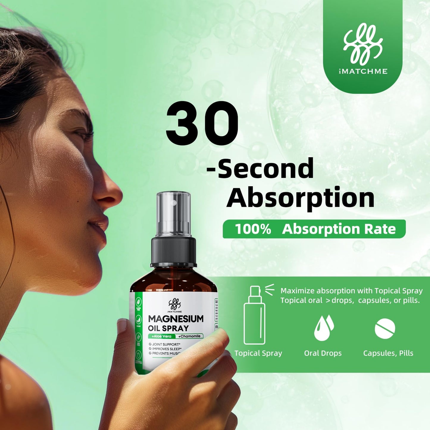 Magnesium Oil Spray 4oz – Sleep, Muscle & Joint Support (Feet/Body) – Non-Greasy