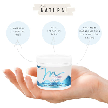 MagneSoothe Topical Magnesium Body Balm – 2 oz Jar | Soothe Sore Muscles