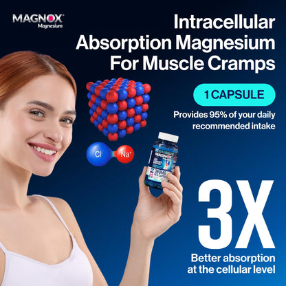 MAGNOX Leg Cramps Buster – 380mg Magnesium for Night-time Leg Cramps (60 Caps)