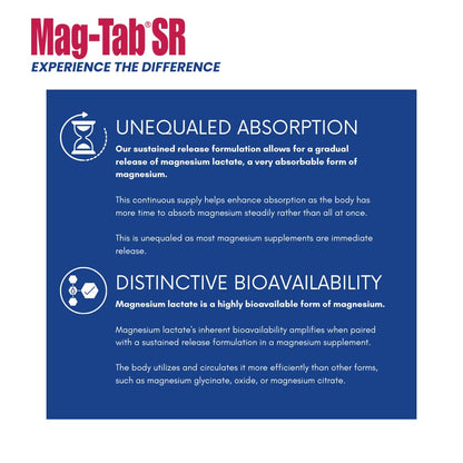 MAG-TAB SR Extended Release Magnesium Lactate – 100 Count