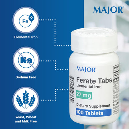 Major 27 mg Ferate Tabs - Ferrous Gluconate Iron Supplement, 100 Count (1 Pack)