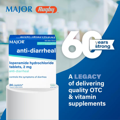 MAJOR Loperamide Hydrochloride 2 mg Anti-Diarrheal Tablets – 24 Caplets