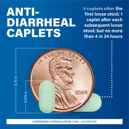 MAJOR Loperamide Hydrochloride 2 mg Anti-Diarrheal Tablets – 24 Caplets