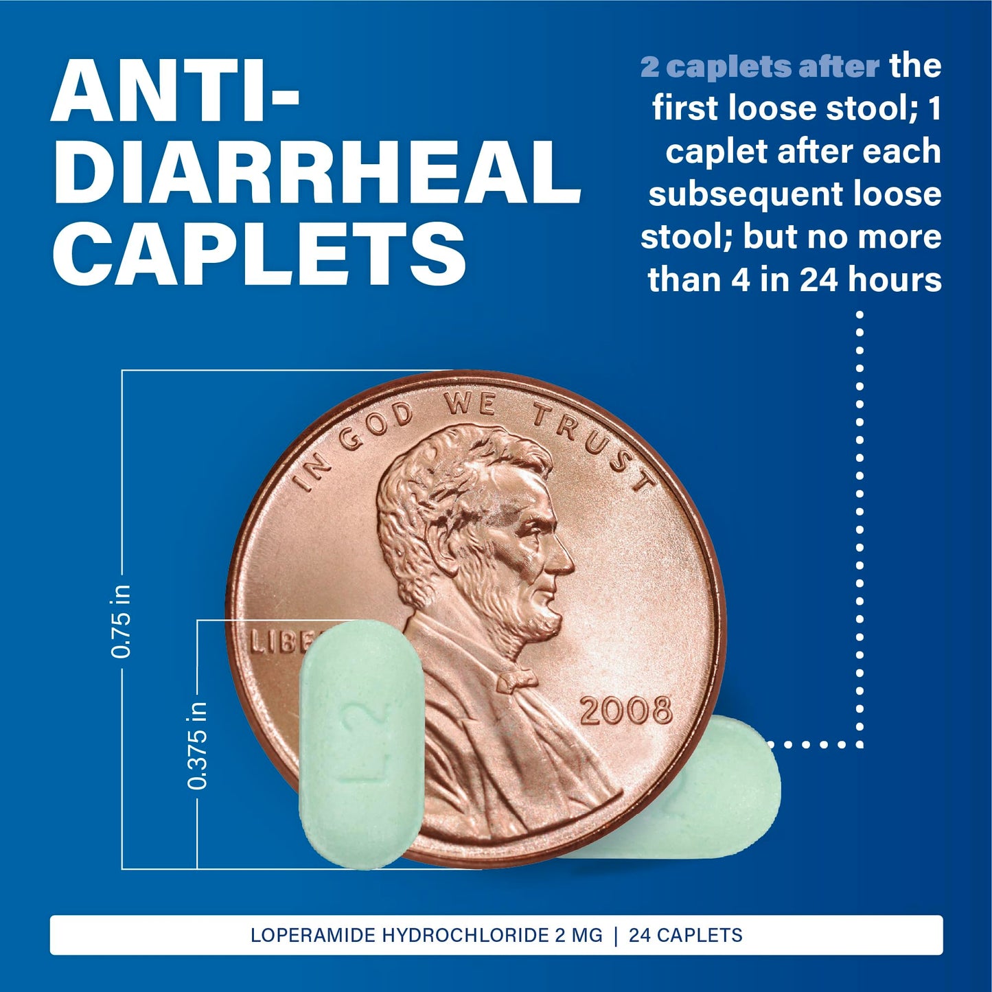 MAJOR Loperamide Hydrochloride 2 mg Anti-Diarrheal Tablets – 24 Caplets