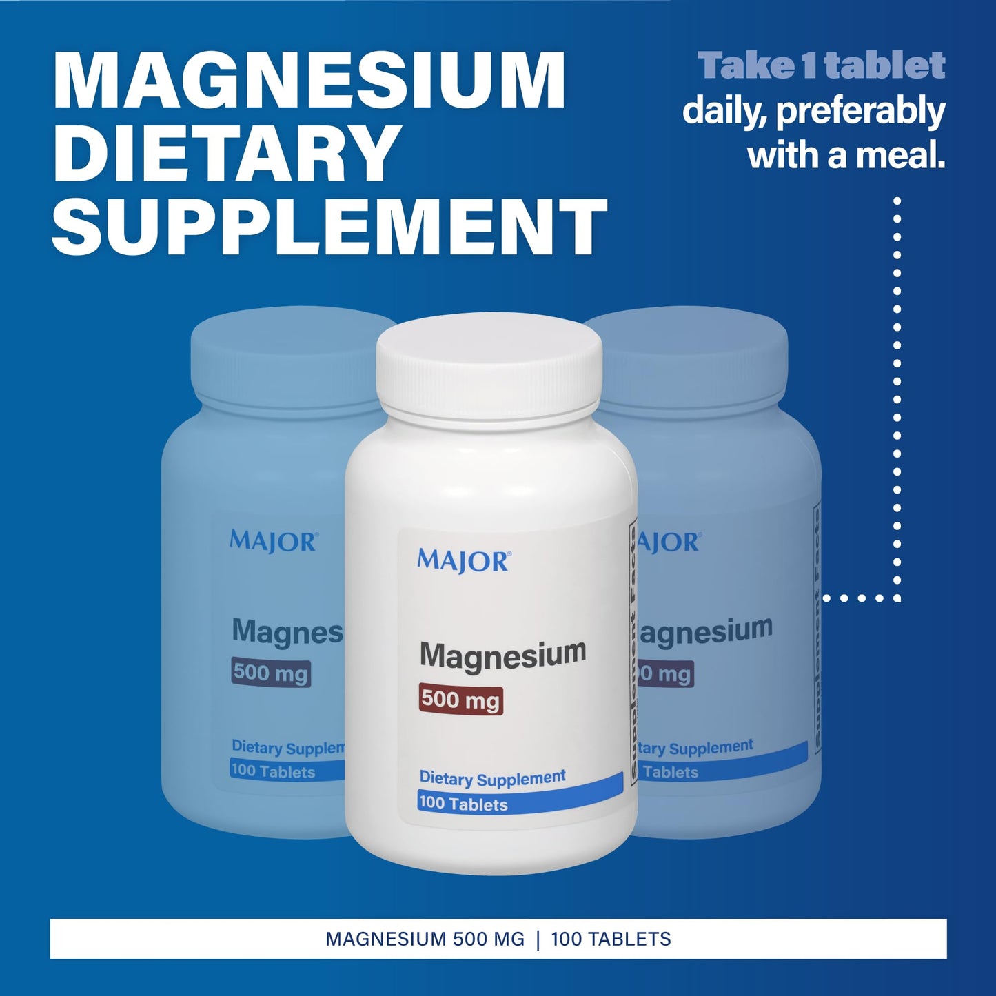Major Magnesium 500mg – Magnesium Oxide Tablets | Dietary Supplement (2 Pack)