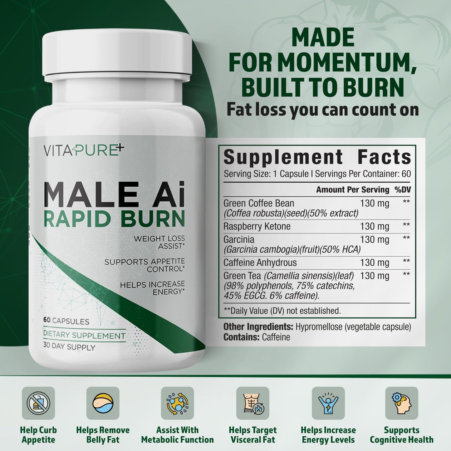 Male AI Rapid Burn – GLP-1 Optimized Thermogenic Fat Burner for Men | 60 Capsules