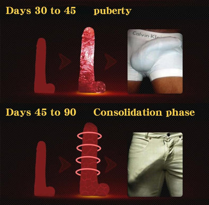 Male Enhancement Cream for Men - Re-Vitalize Enlargement Gel, Size & Performance – 1.7 oz