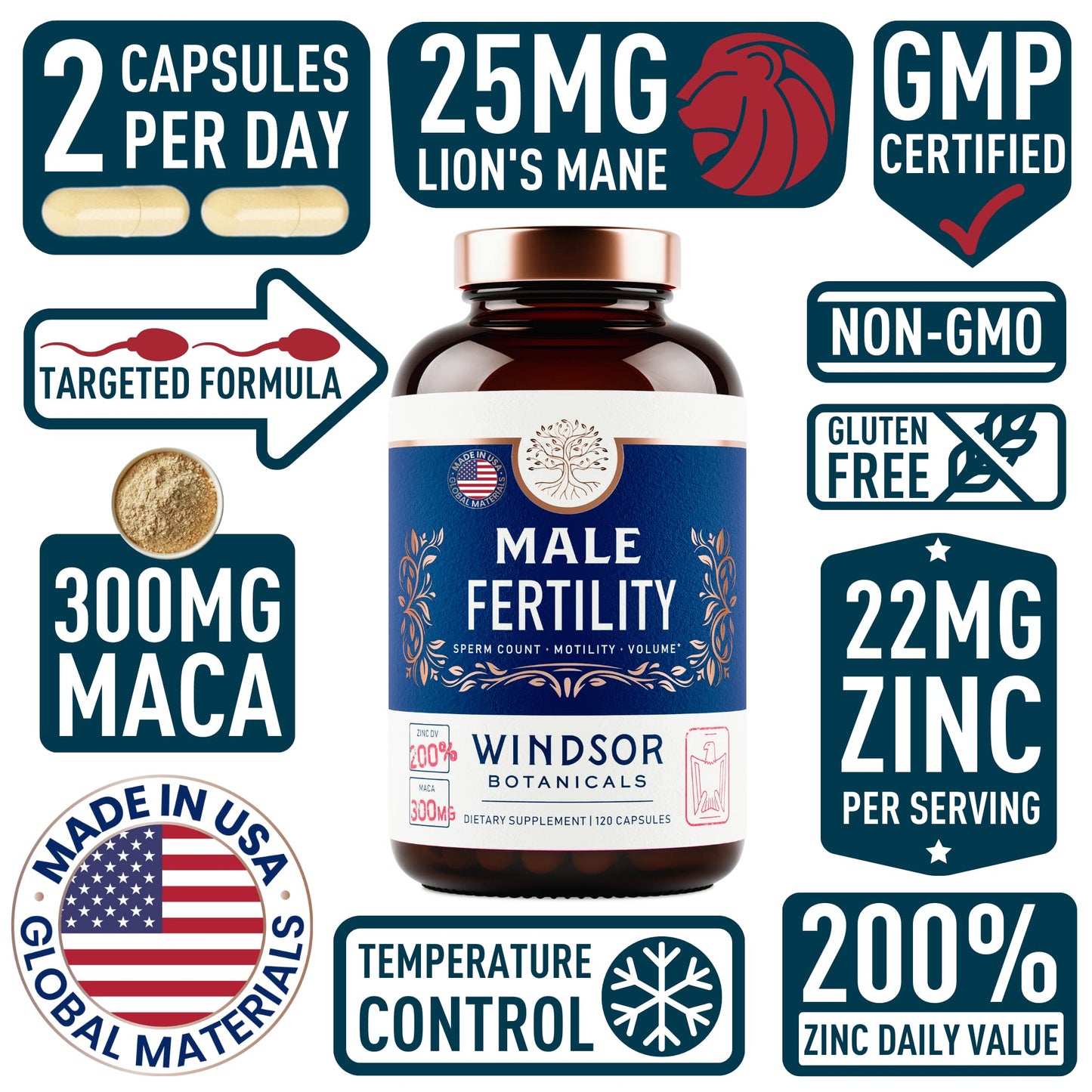 Male Fertility Supplement with Maca Root – 120 Capsules (2 Month Supply) | 3rd Party Tested