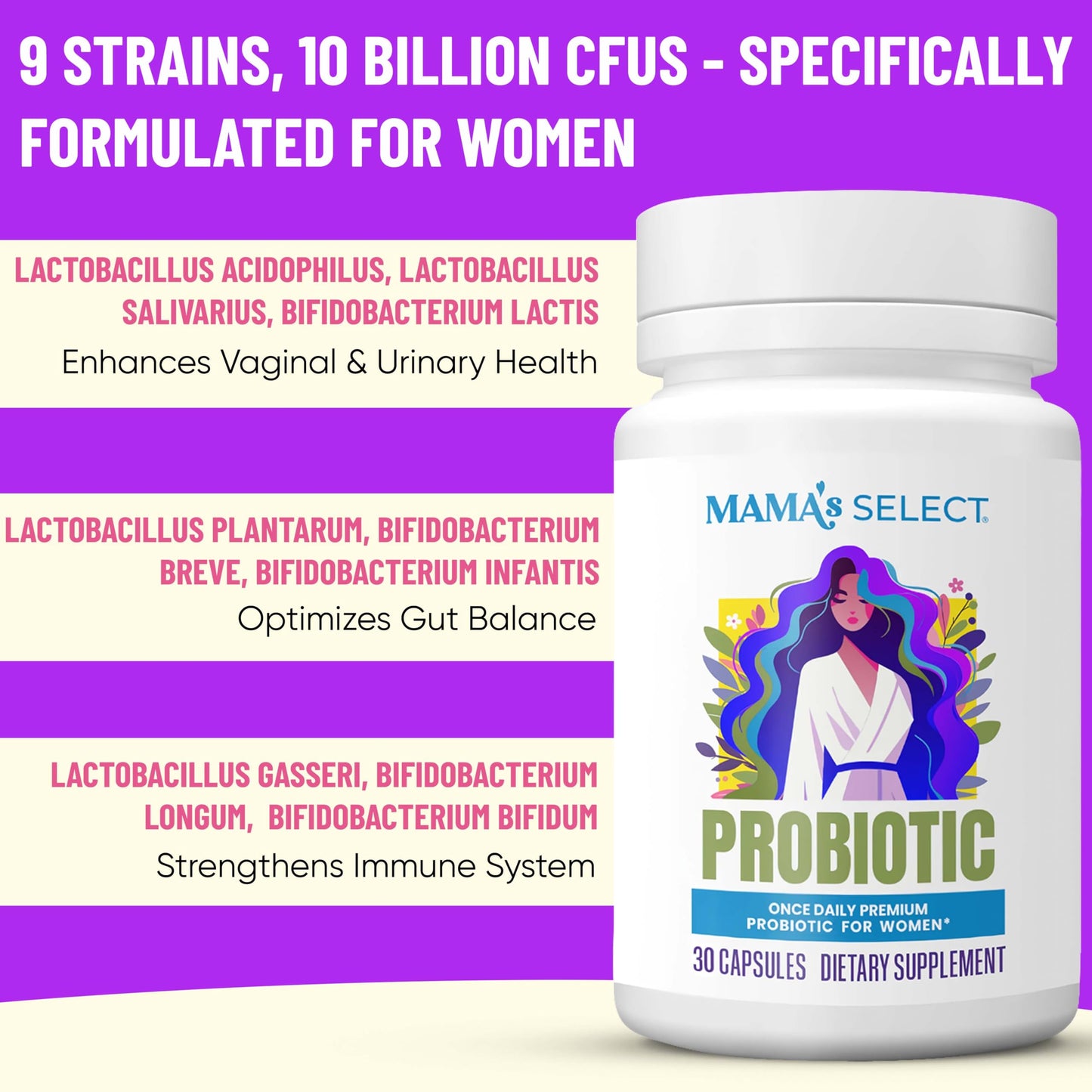 Mama's Select Prenatal Probiotics – Pregnancy & Postpartum Support
