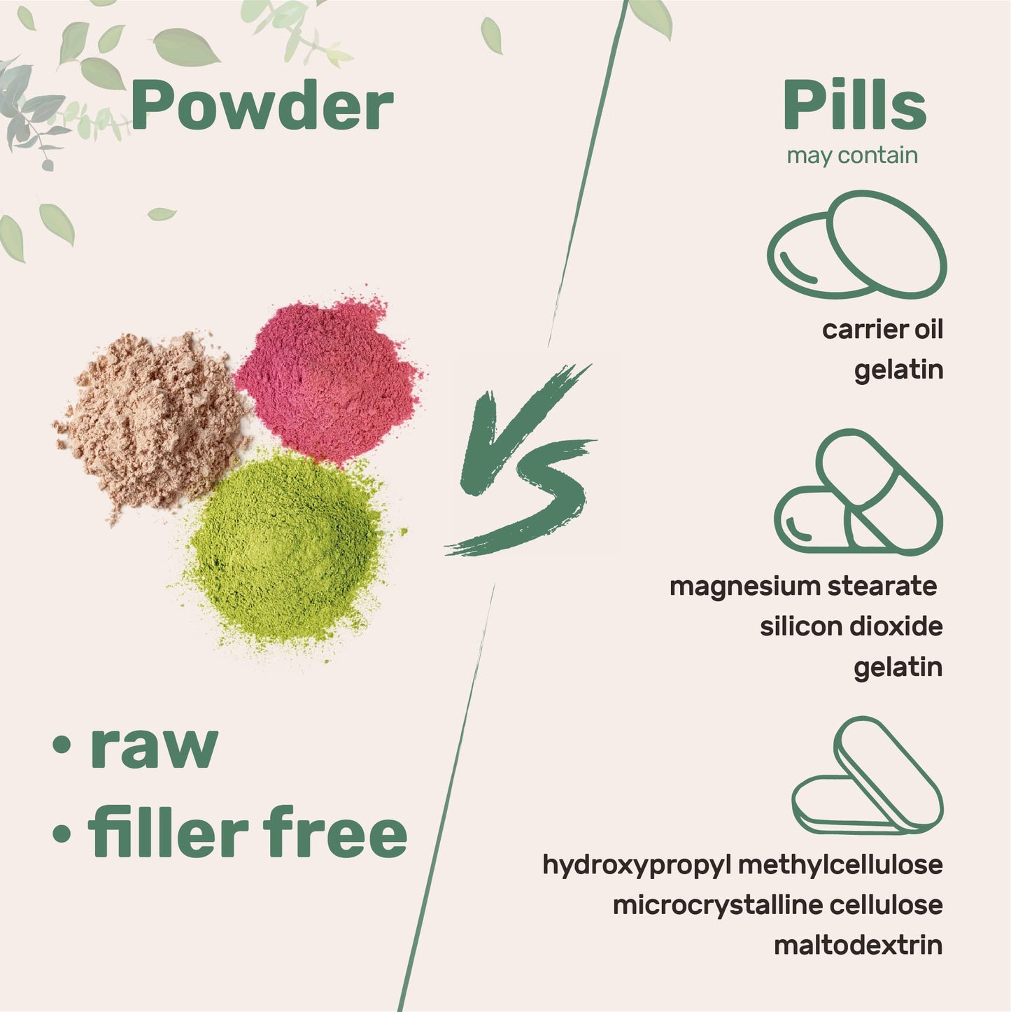 Micro Ingredients D-Mannose Powder – Pure Urinary Tract Support (12 oz), Vegan & Non-GMO