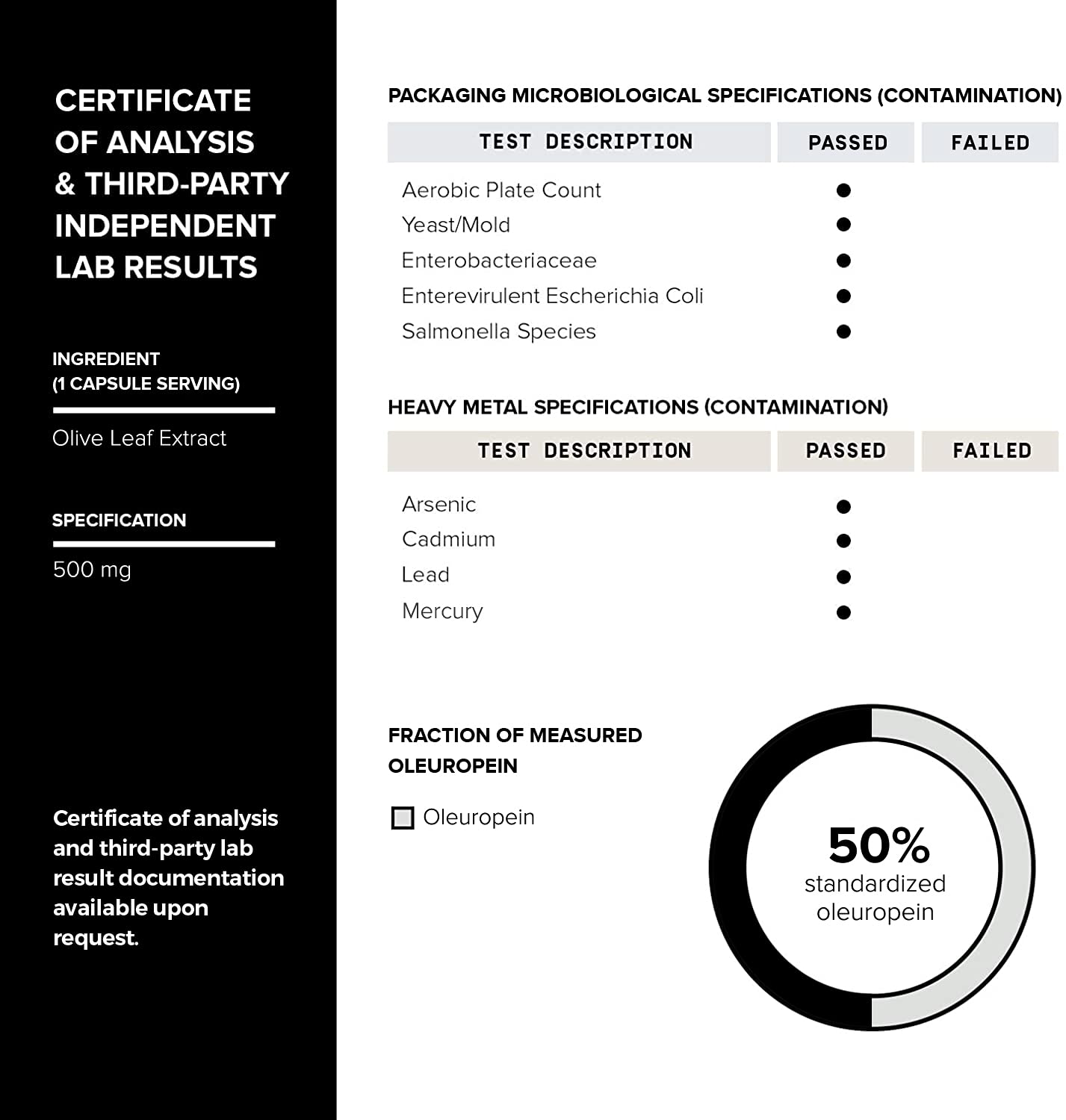 Olive Leaf Extract 45:1 Ultra High Potency - 50% Oleuropein - 500mg per Capsule | 120 Capsules | Third-Party Lab Tested
