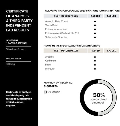 Olive Leaf Extract 45:1 Ultra High Potency - 50% Oleuropein - 500mg per Capsule | 120 Capsules | Third-Party Lab Tested