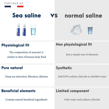 Marimer Hypertonic Saline Nasal Spray All Natural Seawater - 3 Pack (100 mL each)