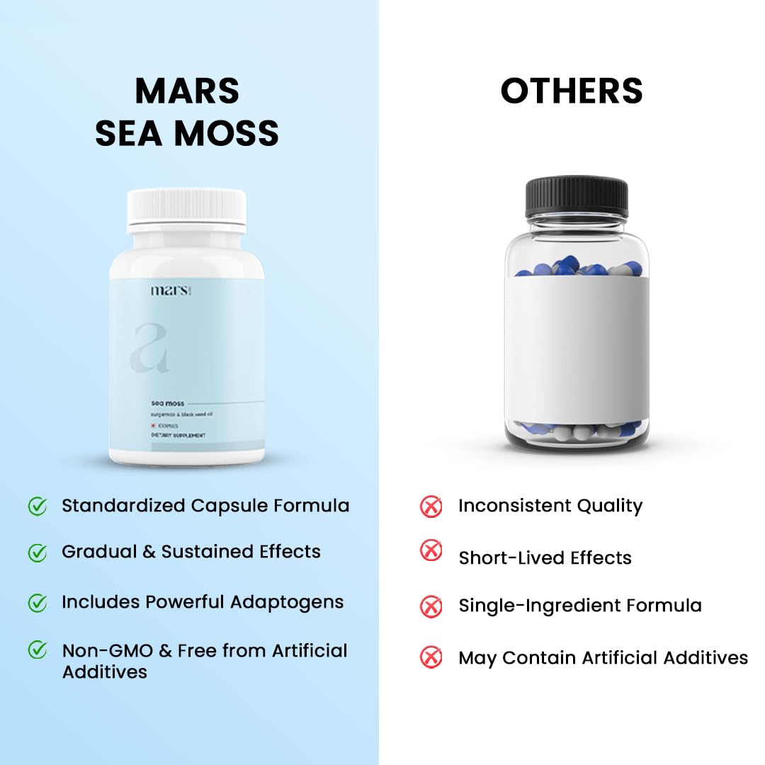 Mars Surge Natural Sea Moss Caps (60N) by GHC – 84 Minerals + Black Seed Oil | Overall Well Being | Pack of 1