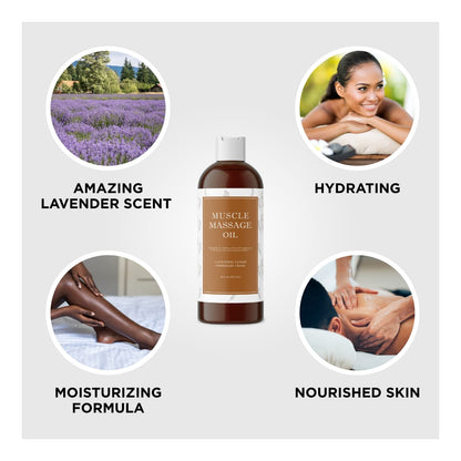 Sore Muscle Massage Oil for Body – Lavender & Rosemary, 16oz | Pro or Home Use