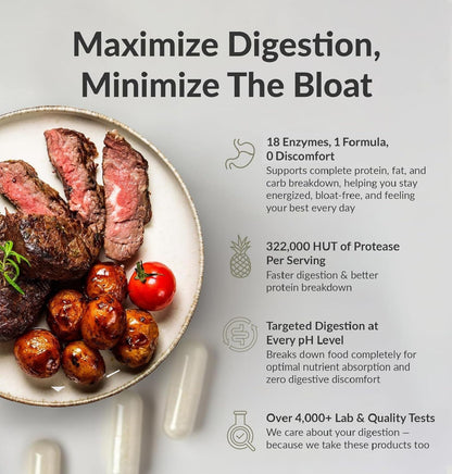 MassZymes - Complete Digestive Enzymes for Gut Health | BIOptimizers