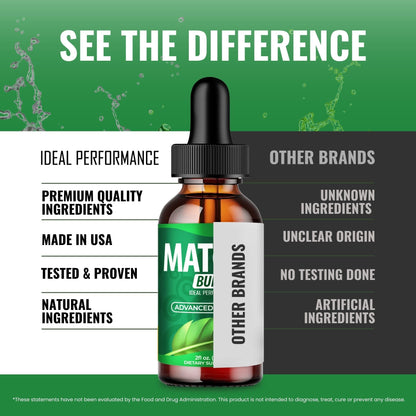 Matcha Burn Drops – Official Maximum Strength Keto Liquid Formula (1 Pack)