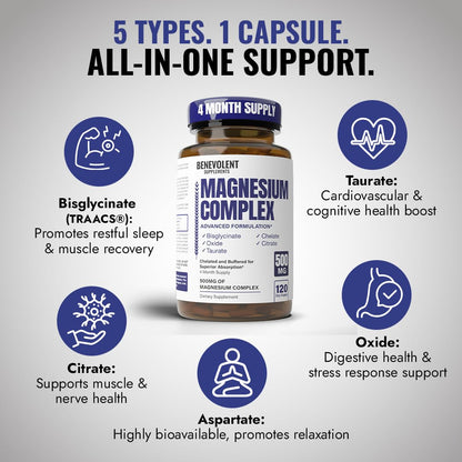 Magnesium Complex Supplement – 4 Month Supply (120 Capsules, 500mg) 5-in-1 Max Absorption for Calm, Sleep & Leg Cramps