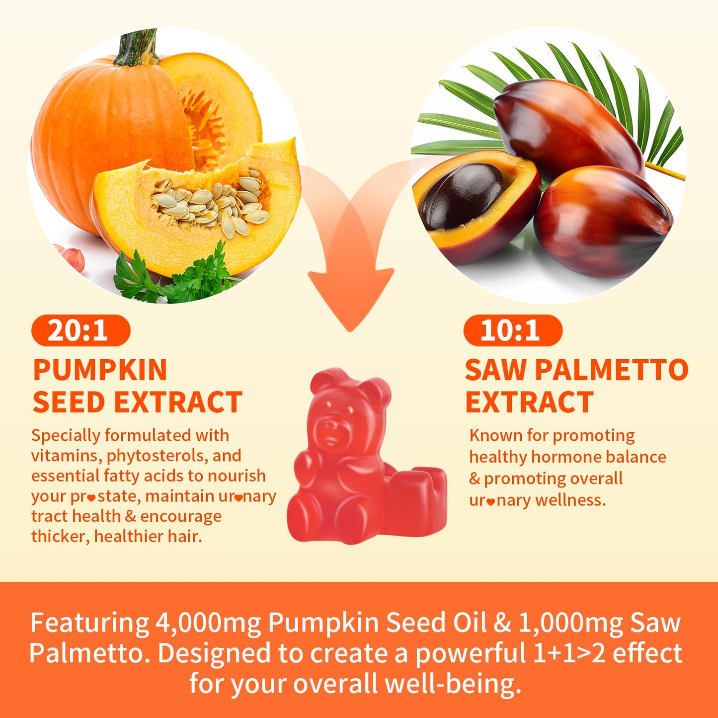 Mchokuu Pumpkin Seed Oil Gummies with Saw Palmetto – Hair & Skin Health, Strawberry, 60ct
