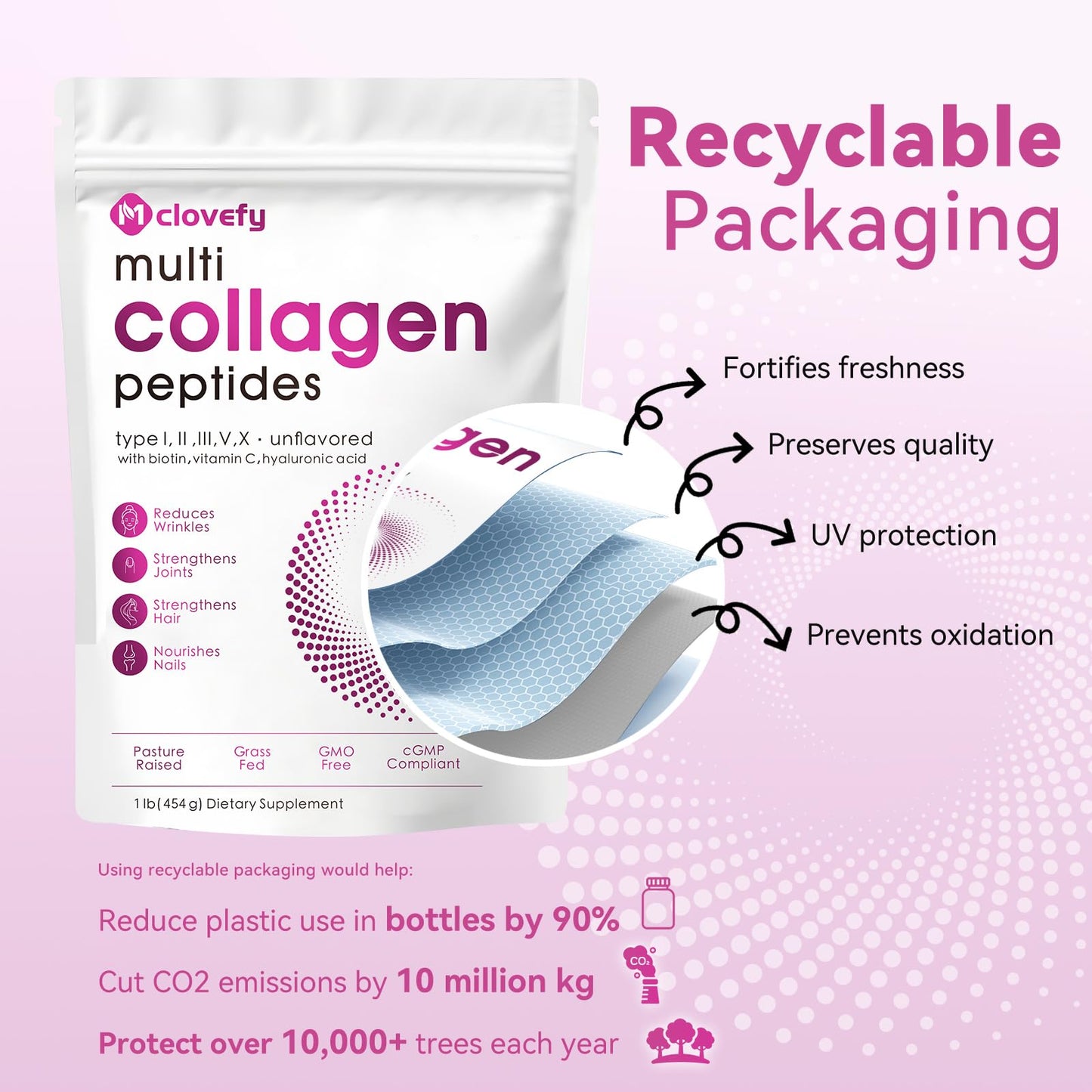 Mclovefy Multi Collagen Peptides Powder 16oz - Unflavored, 11g per Serving with Hyaluronic Acid, Vitamin C & Biotin