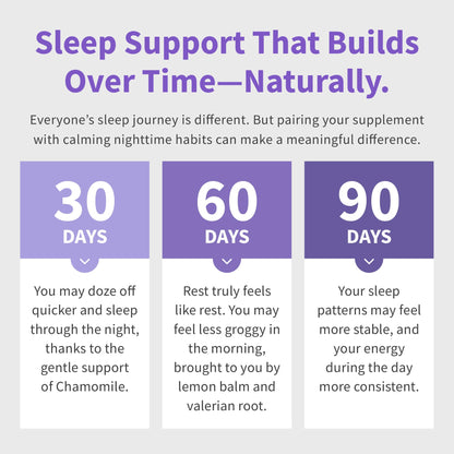 MEDCHOICE 12-in-1 Melatonin Sleep Capsules – 10mg with Magnesium, Ashwagandha (90ct)