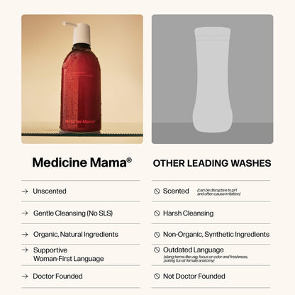 Medicine Mama's Apothecary Vmagic Gentle Feminine Wash – pH Balanced with Chamomile, Collagen, Vitamin E & Sage – 8 oz