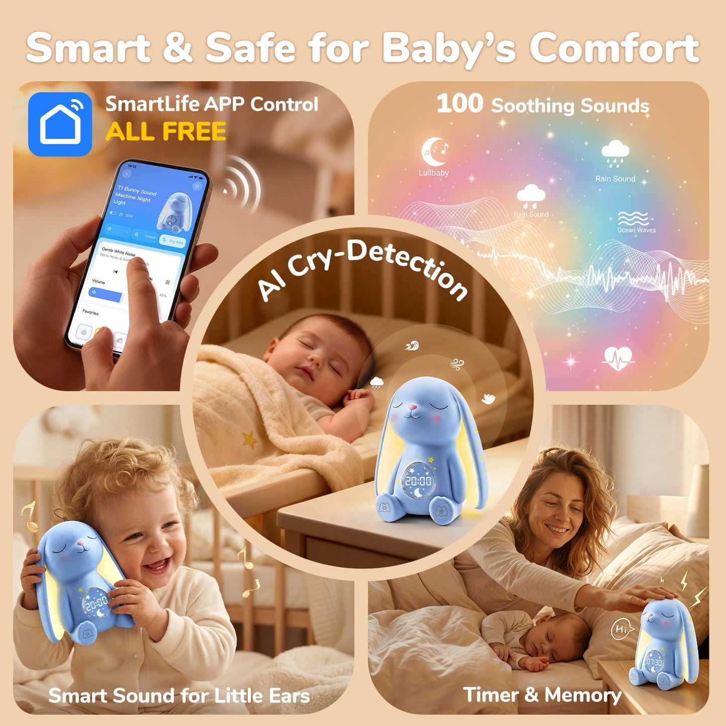 Mewaii White Noise Machine for Baby | 2025 Mom's Choice Awards Edition, 100 Sounds, Cry Detection, App Control, Night Light