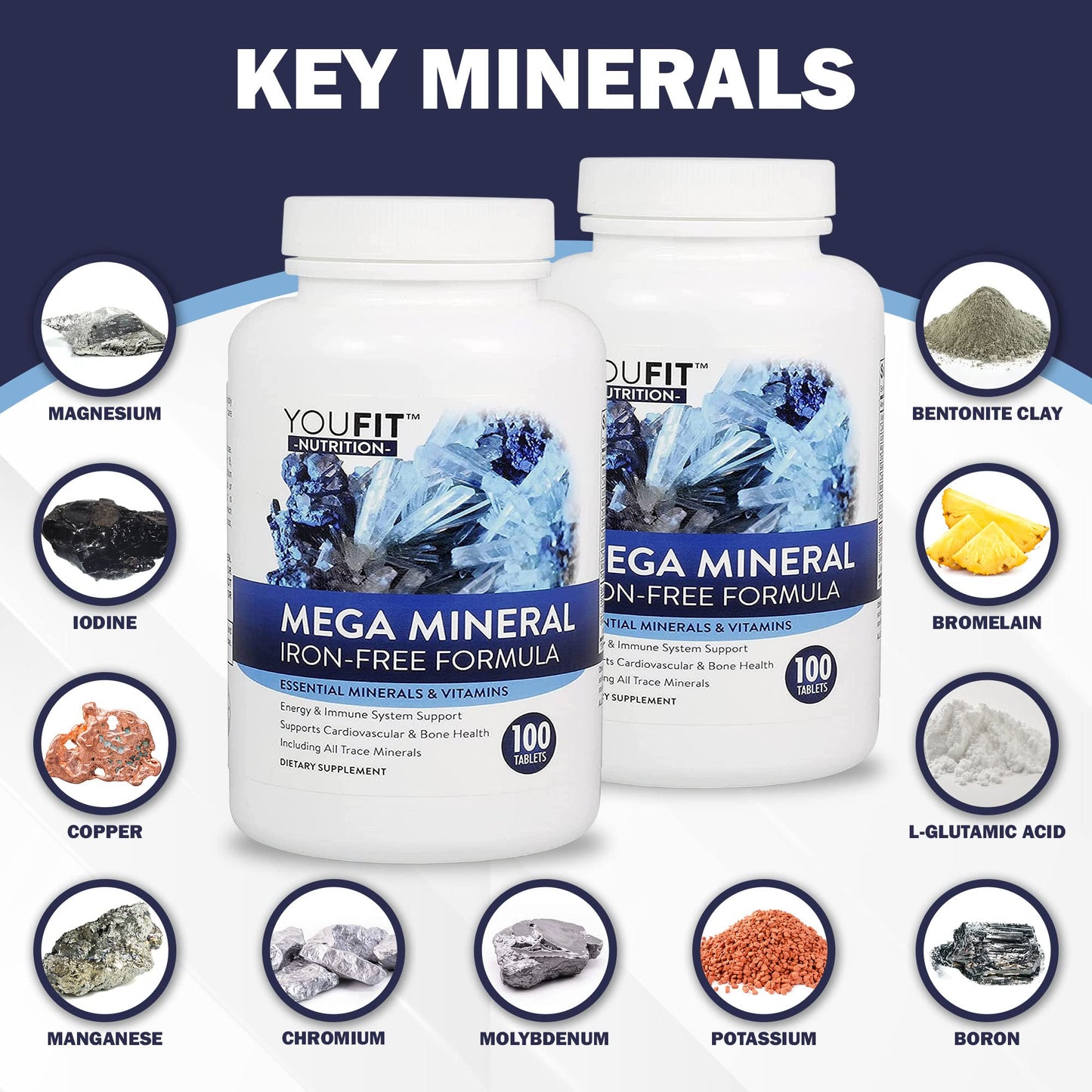Mega Minerals Supplement by Youfit Nutrition - 72 Trace Minerals, Iron Free