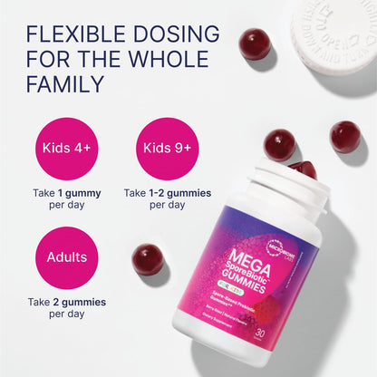 MegaSporeBiotic Kids Probiotic Gummies – Spore-Based Bacillus for Gut Health