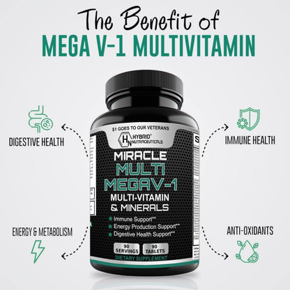 MEGAV-1 Multi-Vitamin, Superfood & Minerals – Immune Support (90 Tablets)