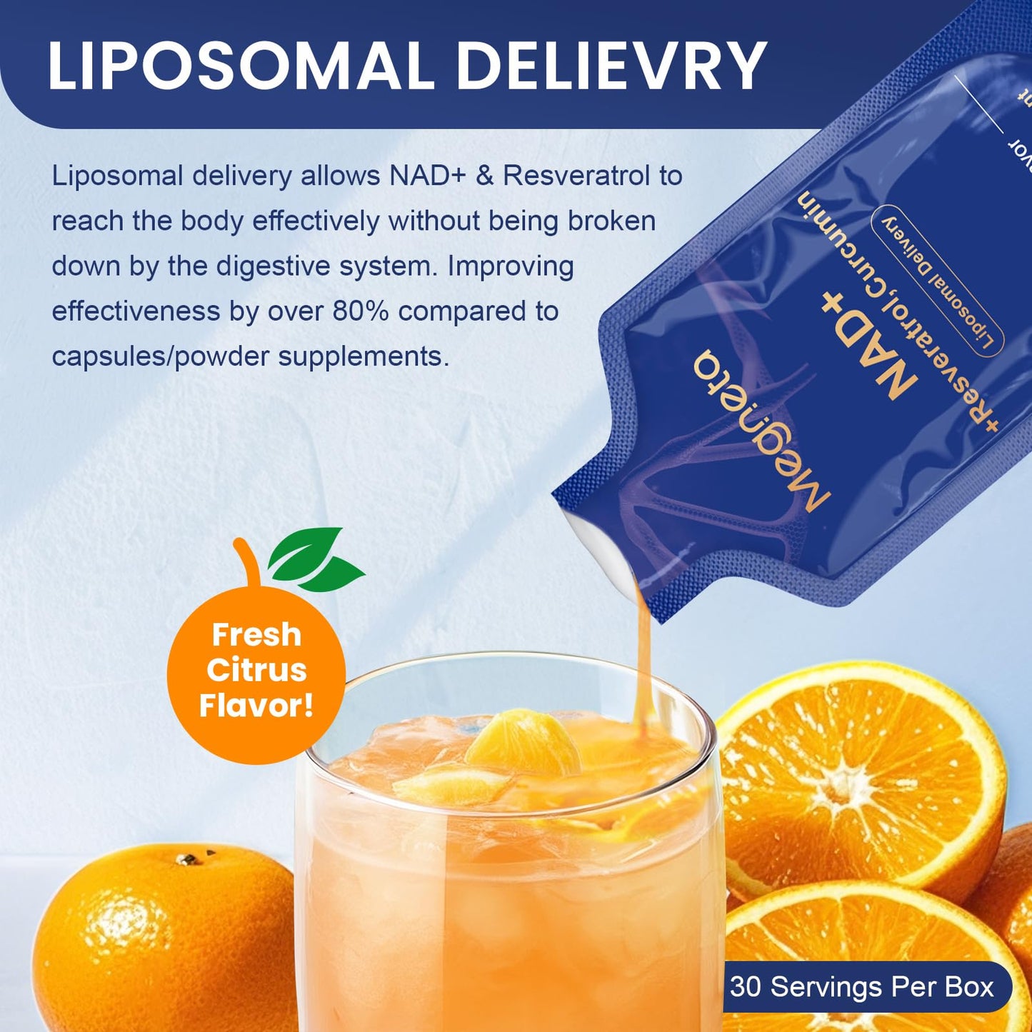 MEGNETA Liposomal NAD+ with Resveratrol — Energy & Cellular Support (30 Pouches)